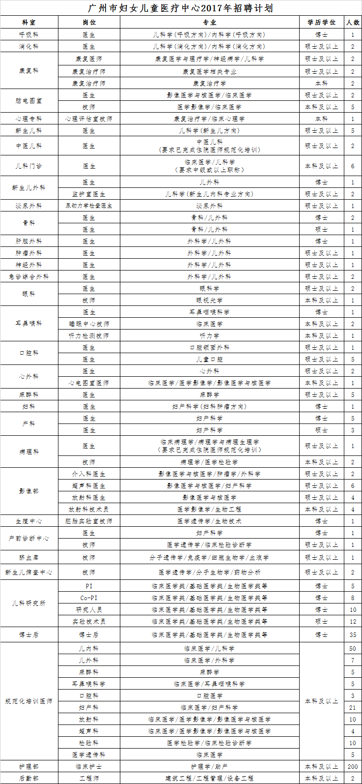dg百家乐