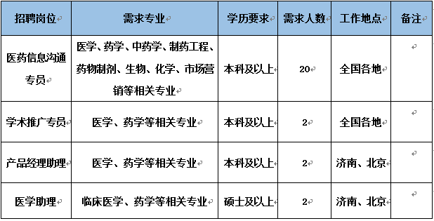 齐鲁制药.png